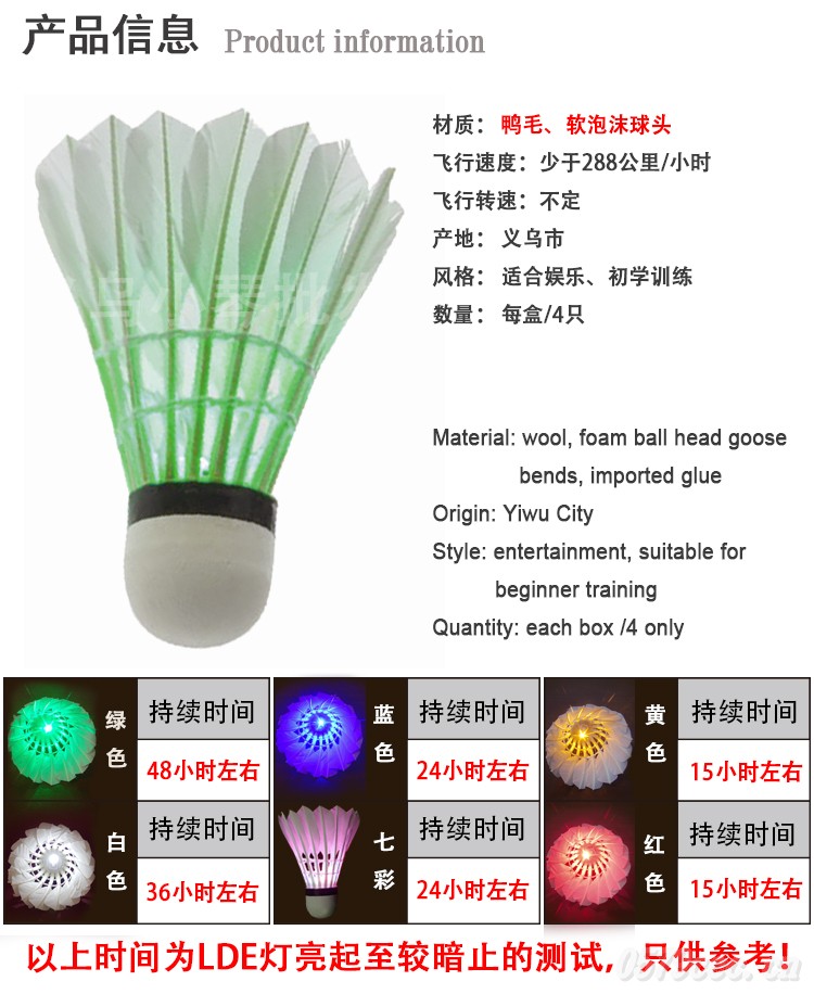 产品信息