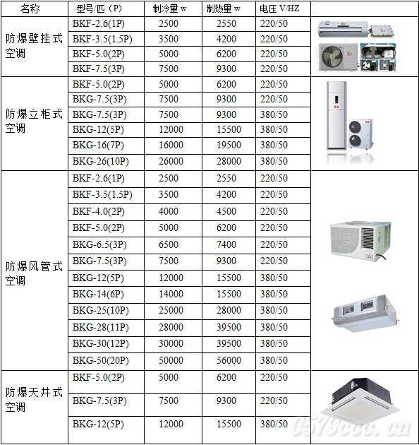 QQ截图20151026103835